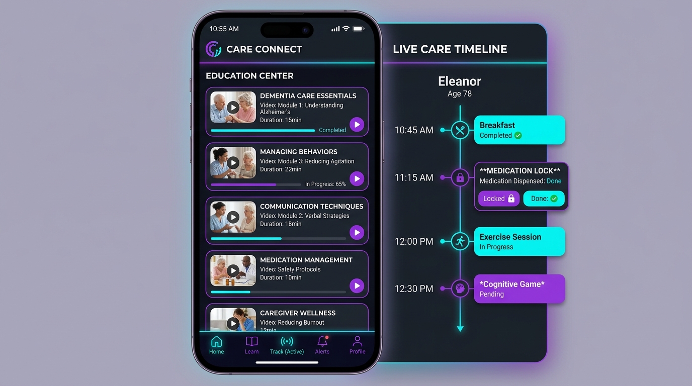 Trualta vs. CircleCare vs. Care Dementia Tracker